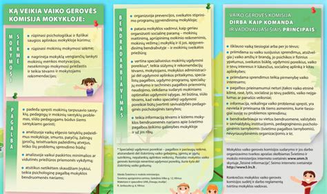 Schema: vaiko gerovės komandos veikla mokykloje