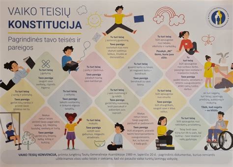 Schema, iliustruojanti nepilnamečio vaiko teises į nuosavybę