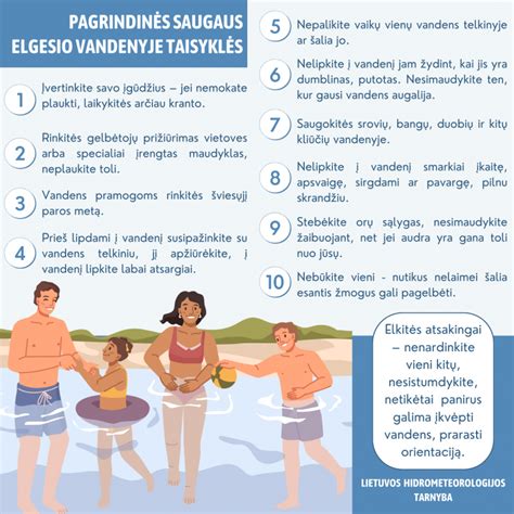 Infografika: pagrindinės saugaus elgesio vandenyje taisyklės