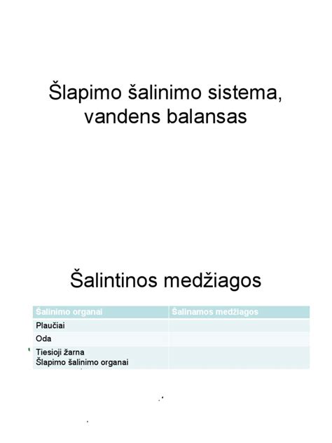 Schematinis žmogaus kūno vandens balansas