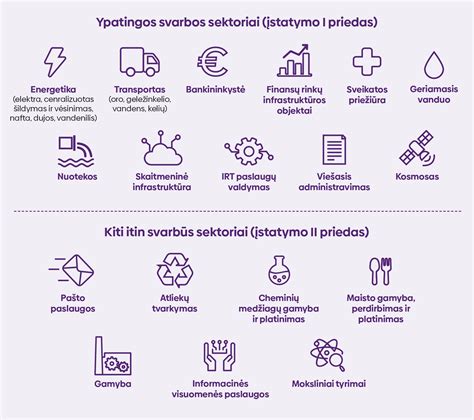 Infografika: svarbūs aspektai renkantis vaikišką striukę