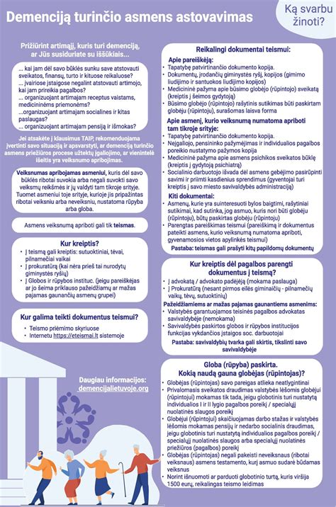 Demencija sergančiojo ir globėjo bendravimas