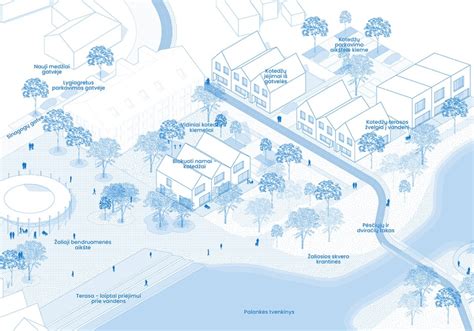 iliustracija su akių pratimais