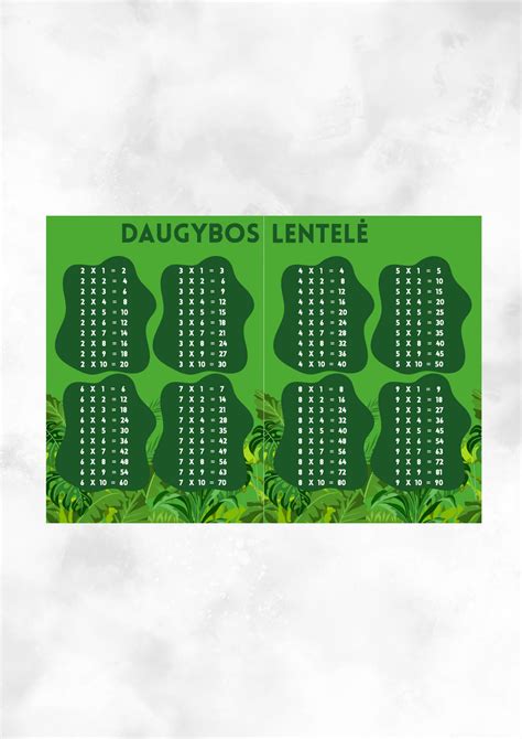 scheminė kepuryčių kūdikiams pasirinkimo lentelė