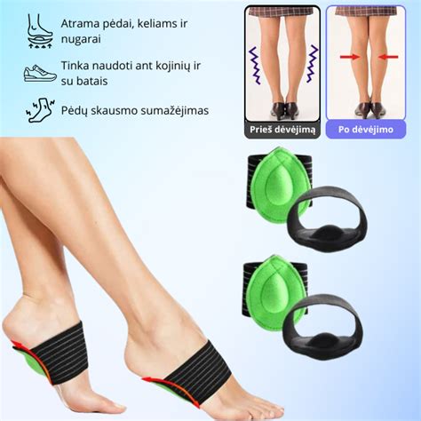 schematinis pavaizdavimas kaip ortopedinė šlepetė palaiko pėdos arką