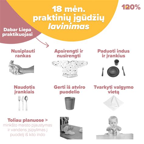 25 mėnesių vaiko žaidimai