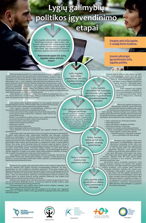Infografika apie globos įstaigų skaičių Lietuvoje pagal tipus