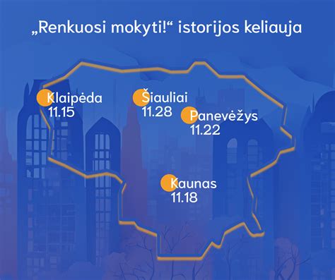 Simbolinis paveikslas, vaizduojantis kelionę per Lietuvos miestus