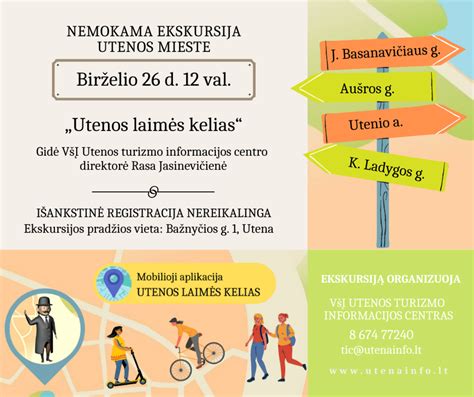 Schema: Laimes siekimo kelias