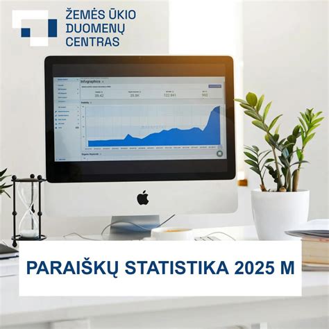 statistinė diagrama atlyginimų palyginimui