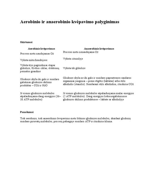 Kūdikio kvėpavimo dažnio palyginimas su suaugusiuoju