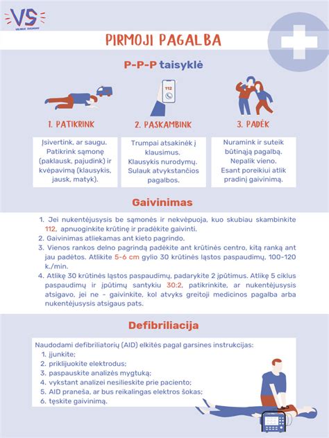 Schematinis pirmosios pagalbos aprašymas kūdikiui nekvėpuojant