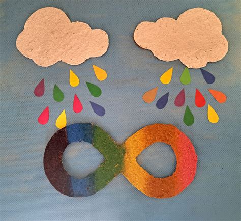 Simbolis - begalybės ženklas, naudojamas autizmo sąmoningumo kampanijose