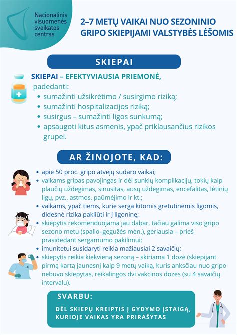 Vakcinacijos nuo gripo svarba