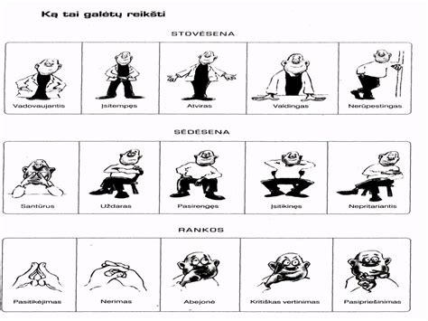 kūno kalbos gestai