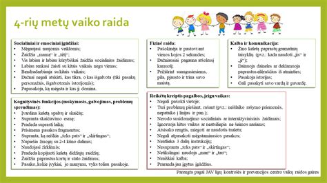 12 metų vaiko raciono pavyzdys