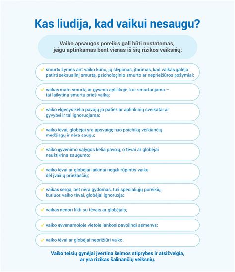 vaiko poreikių sąmata