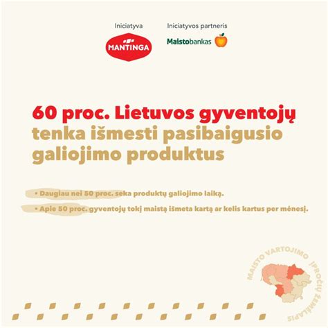 Maisto produktai su pasibaigusiu galiojimo laiku