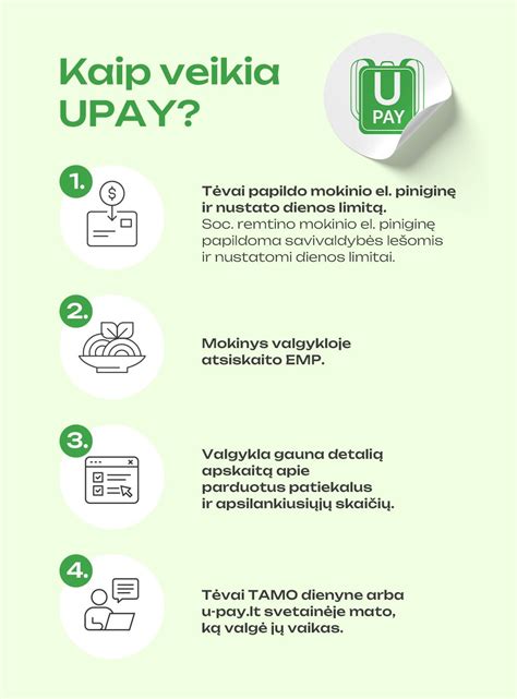 Infografika: Kaip veikia vaiko pinigų sistema Lietuvoje
