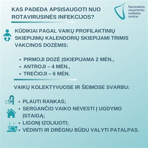 Žarnyno infekcijų prevencija