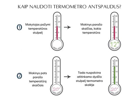 termometras matuojantis vaiko temperatūrą