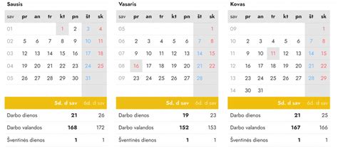 Darbuotojas ir vaikas, 32 valandų darbo savaitė