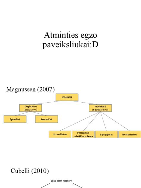 atminties lenta Kaziu Binkiui