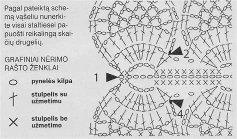 Nėrimas vąšeliu