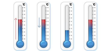 Termometras rodantis skirtingas temperatūras ir vėjo greitį