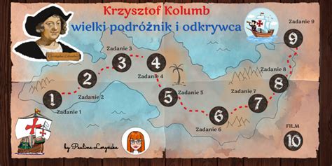 Žemėlapis su Kristupo Kolumbo kelionių maršrutais