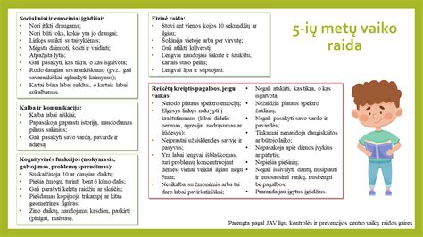 10 metų vaiko fizinės raidos schema