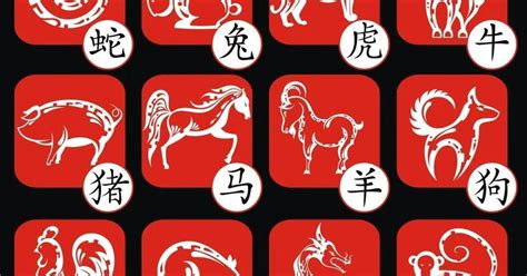 Žiurkės simbolis Kinų Zodiake
