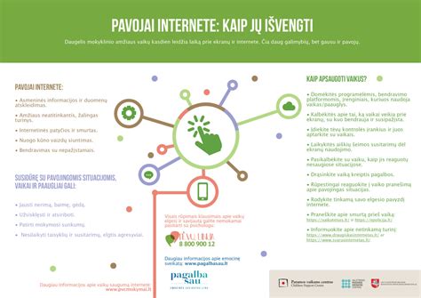 Infografika: Pavojai internete vaikams