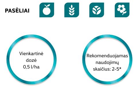 Rūšių žuvies palyginimas kūdikių mitybai