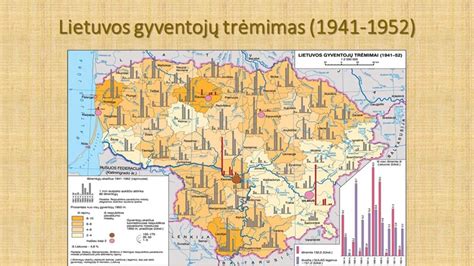 Lietuvos gyventojų trėmimai į Sibirą