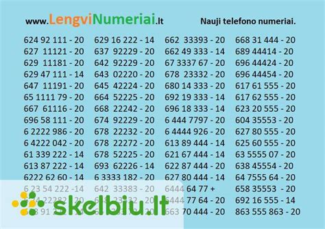 Pagalbos telefono numeriai Lietuvoje