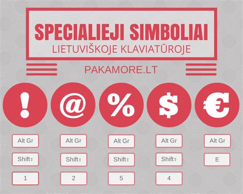 simbolis penki
