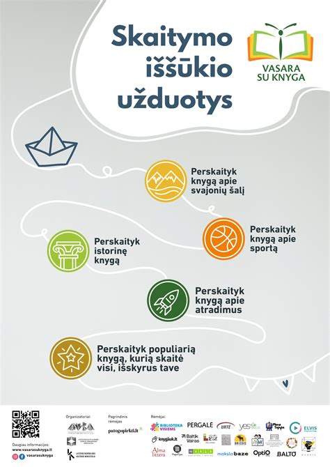 Infografika apie skaitymo iššūkį 