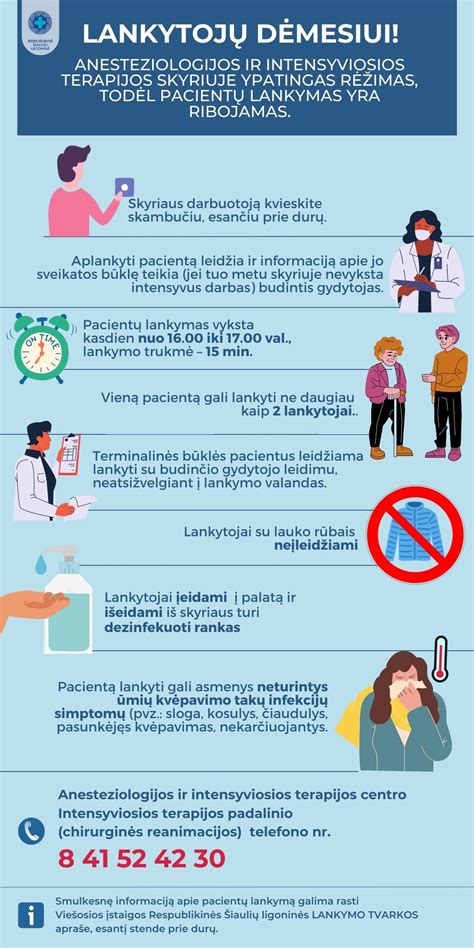 Schematinis Naujagimių intensyviosios terapijos skyriaus (NITS) išplanavimas
