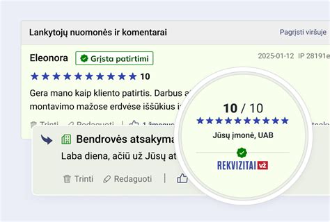 pateiktų klientų atsiliepimų santrauka