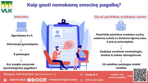 infografikas „Aš - žmogus, turintis psichikos negalią“