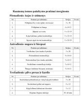 vaiko raumenų tonuso matavimas