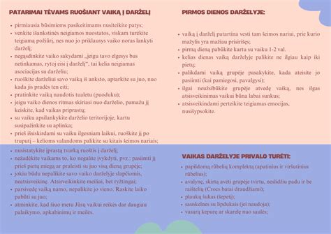 Savivaldybės, teikiančios paramą globėjams