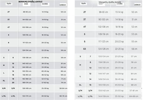 vaikų dydžių lentelė