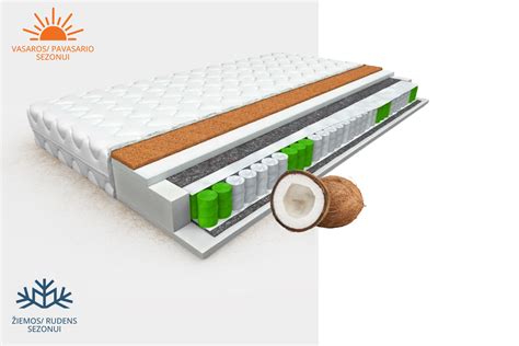 Čiužinio konstrukcija