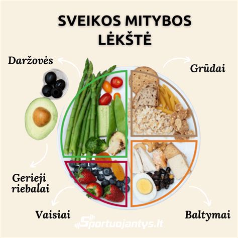sveikas maistas