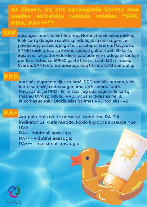 Apsauginiai kremai nuo saulės su SPF