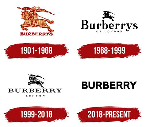 Burberry logotipas