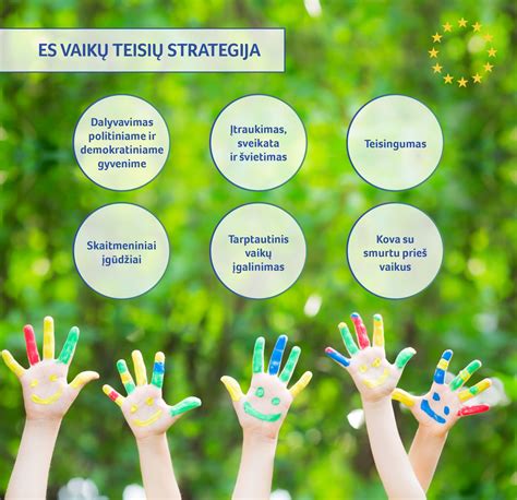 Istorinė vaiko teisių deklaracija