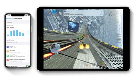 Schema: Rekomenduojamas ekrano laikas vaikams pagal amžių